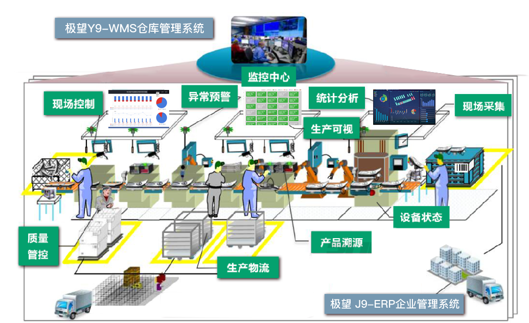 BG大游集团科技